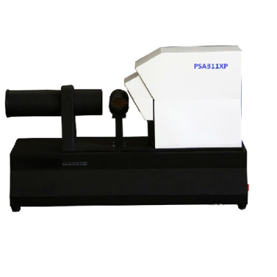 Spraying Laser Particle Size Analyzers